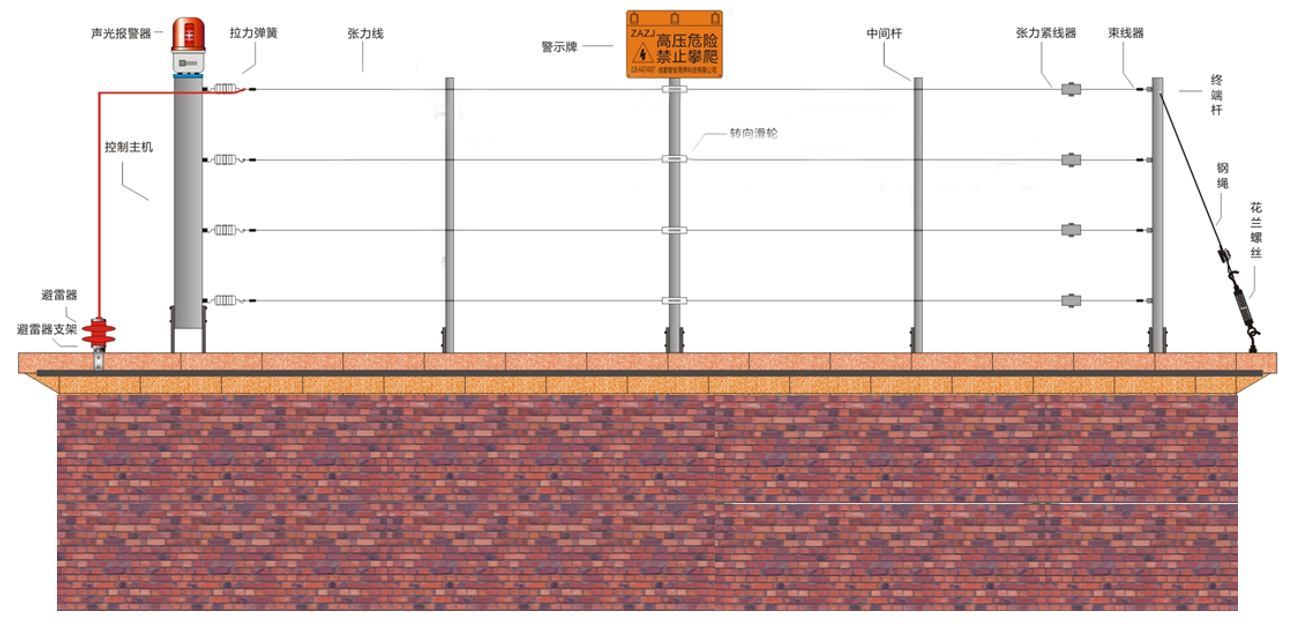 ���������v��ҕ�l